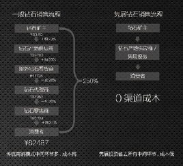 隽展投资与中信信托携手打造钻石信托项目 创新资产配置与财富传承新范式