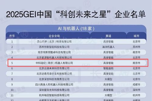 广州科技创新母基金投资项目捷报频传，引领湾区科创浪潮